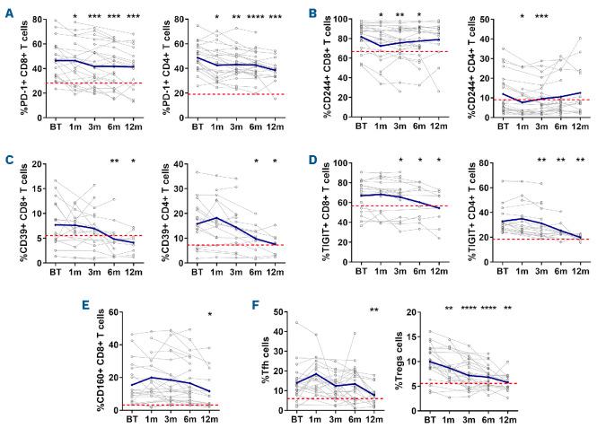 https://cdn.ncbi.nlm.nih.gov/pmc/blobs/319f/12358782/9524f065da89/1101758.fig2.jpg