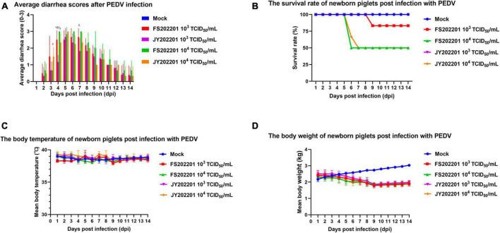https://cdn.ncbi.nlm.nih.gov/pmc/blobs/31a8/10613466/4380207bc1e7/fmicb-14-1273589-g003.jpg