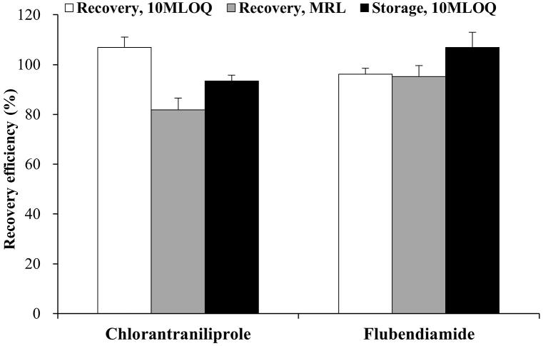 https://cdn.ncbi.nlm.nih.gov/pmc/blobs/31ac/11252733/83054741ae9c/gr1.jpg