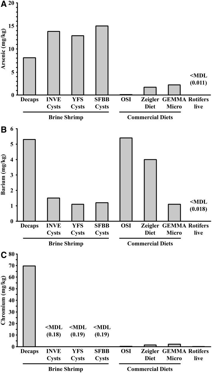 https://cdn.ncbi.nlm.nih.gov/pmc/blobs/31b3/5878545/d5da193c063e/fig-3.jpg