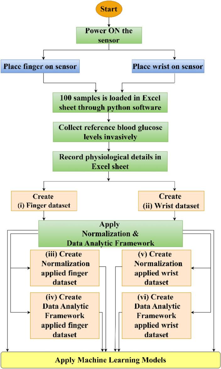 https://cdn.ncbi.nlm.nih.gov/pmc/blobs/31b7/11035575/325b280e47dd/41598_2024_59744_Fig4_HTML.jpg