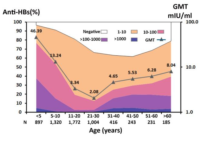 https://cdn.ncbi.nlm.nih.gov/pmc/blobs/31bb/11707173/2bf4269bb879/41598_2024_84854_Fig2_HTML.jpg