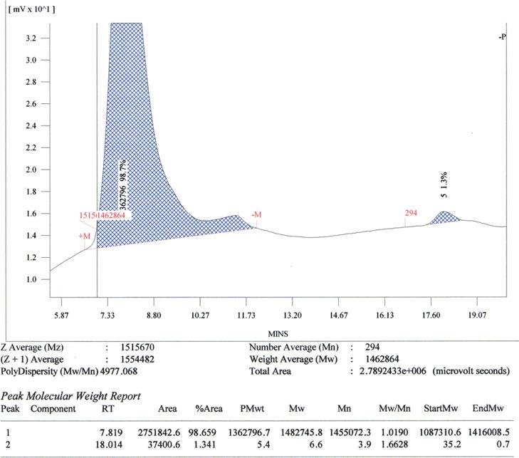 https://cdn.ncbi.nlm.nih.gov/pmc/blobs/31bb/8613848/2404c1f8a19d/ao1c04856_0005.jpg