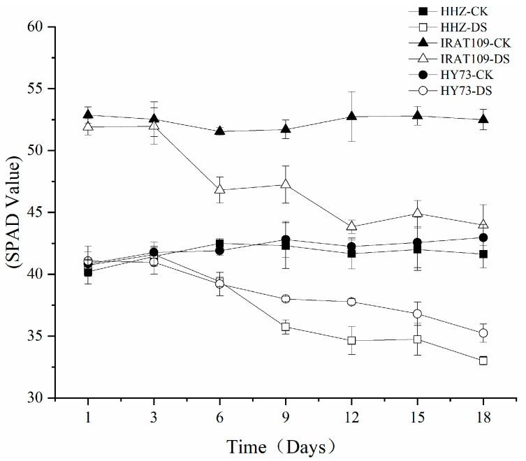 https://cdn.ncbi.nlm.nih.gov/pmc/blobs/31be/11677175/4f38137552df/plants-13-03464-g001.jpg