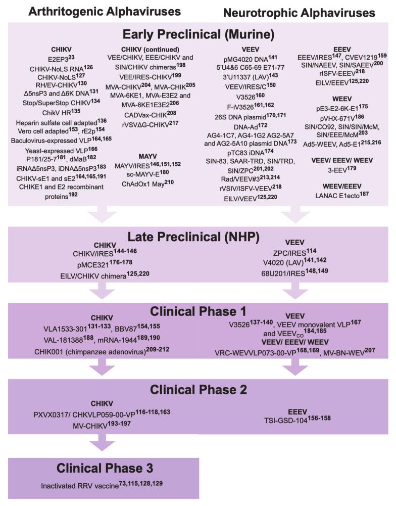 https://cdn.ncbi.nlm.nih.gov/pmc/blobs/31c1/8145166/4fc75db23b28/microorganisms-09-00899-g002.jpg