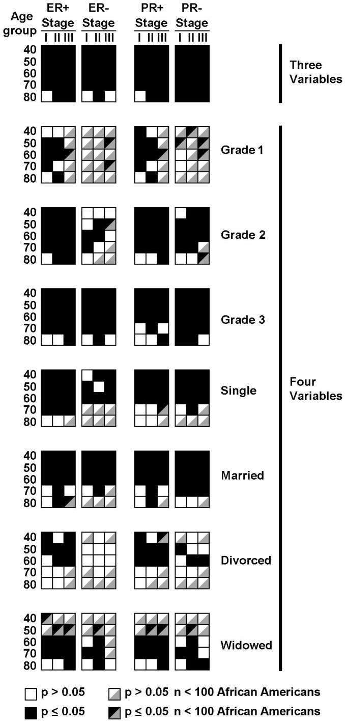 https://cdn.ncbi.nlm.nih.gov/pmc/blobs/31c7/5039379/fadef306024f/jcav07p1587g002.jpg