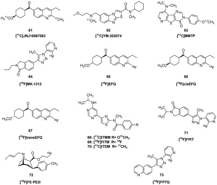 https://cdn.ncbi.nlm.nih.gov/pmc/blobs/31d2/7587586/0f3b3f5d1e72/molecules-25-04749-g007.jpg