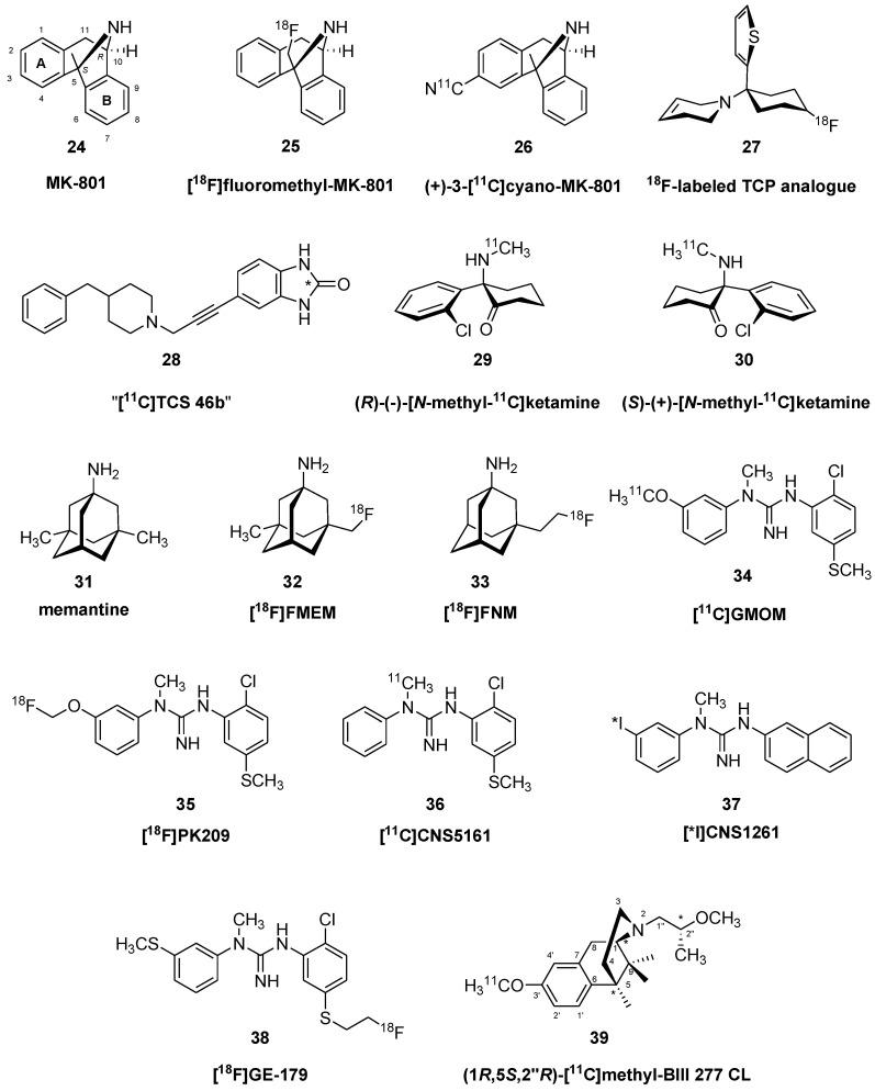 https://cdn.ncbi.nlm.nih.gov/pmc/blobs/31d2/7587586/fca7b7cee13a/molecules-25-04749-g003.jpg