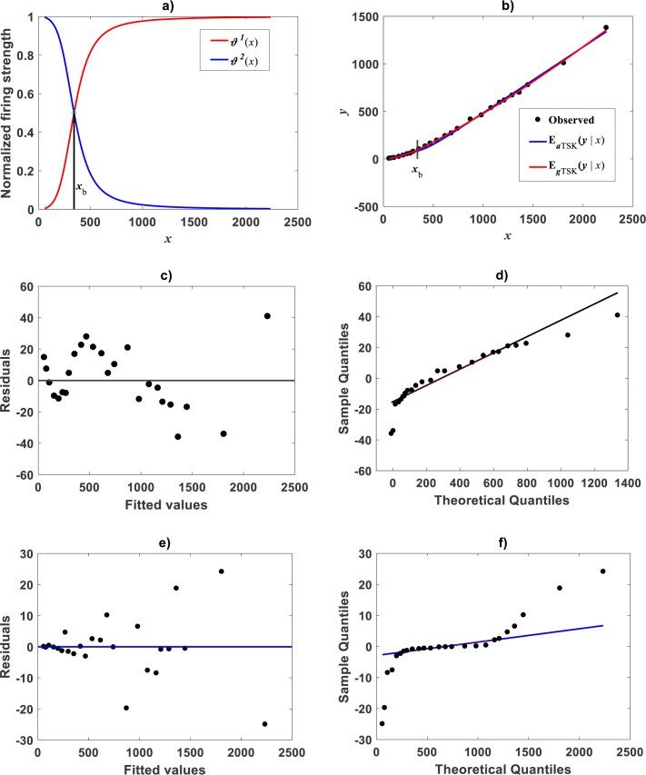 https://cdn.ncbi.nlm.nih.gov/pmc/blobs/31d9/6951296/aac138e316cd/peerj-08-8173-g014.jpg