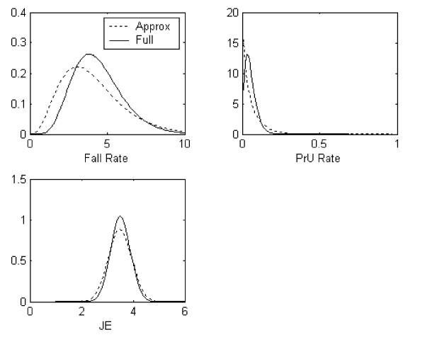 https://cdn.ncbi.nlm.nih.gov/pmc/blobs/31df/2596790/0b0811195f4d/1471-2288-8-77-1.jpg