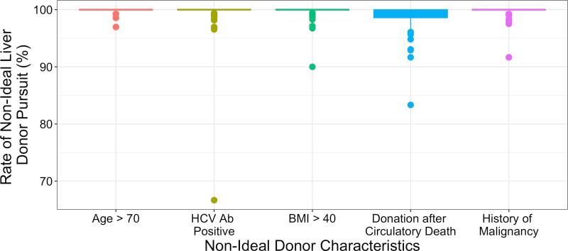 https://cdn.ncbi.nlm.nih.gov/pmc/blobs/31ea/8352624/80c02d1c9b1d/txd-7-e742-g004.jpg
