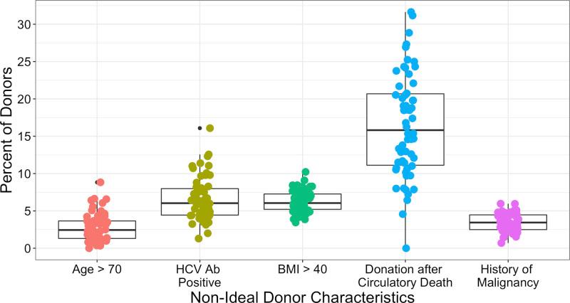 https://cdn.ncbi.nlm.nih.gov/pmc/blobs/31ea/8352624/b634cc55cc34/txd-7-e742-g002.jpg