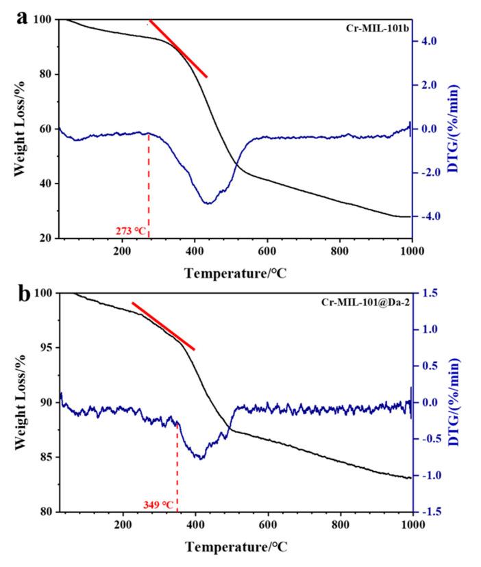 https://cdn.ncbi.nlm.nih.gov/pmc/blobs/31eb/7659967/39c8ca49cb0e/materials-13-04700-g008.jpg
