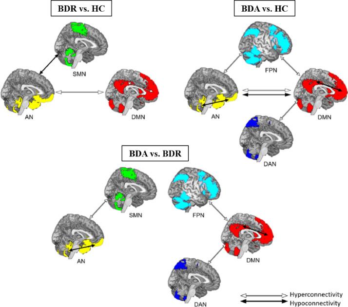 https://cdn.ncbi.nlm.nih.gov/pmc/blobs/31f1/7136605/7e8dfcce81a2/gr4.jpg
