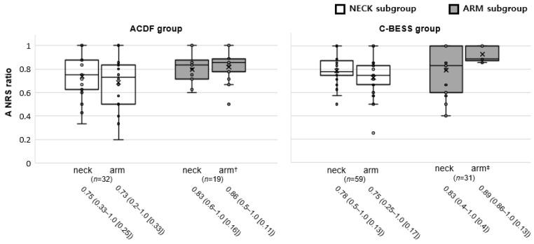 https://cdn.ncbi.nlm.nih.gov/pmc/blobs/31f9/10971059/e0a163720c5f/jcm-13-01823-g003.jpg