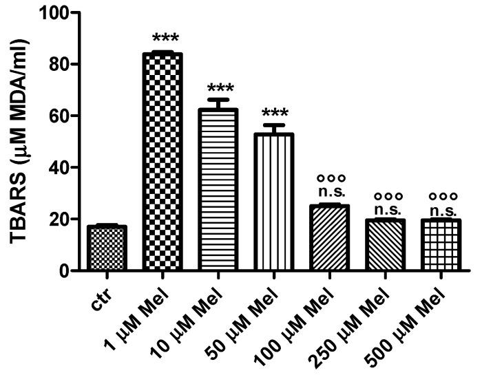 https://cdn.ncbi.nlm.nih.gov/pmc/blobs/31f9/6695615/1f8e5b7e0541/molecules-24-02741-g001.jpg