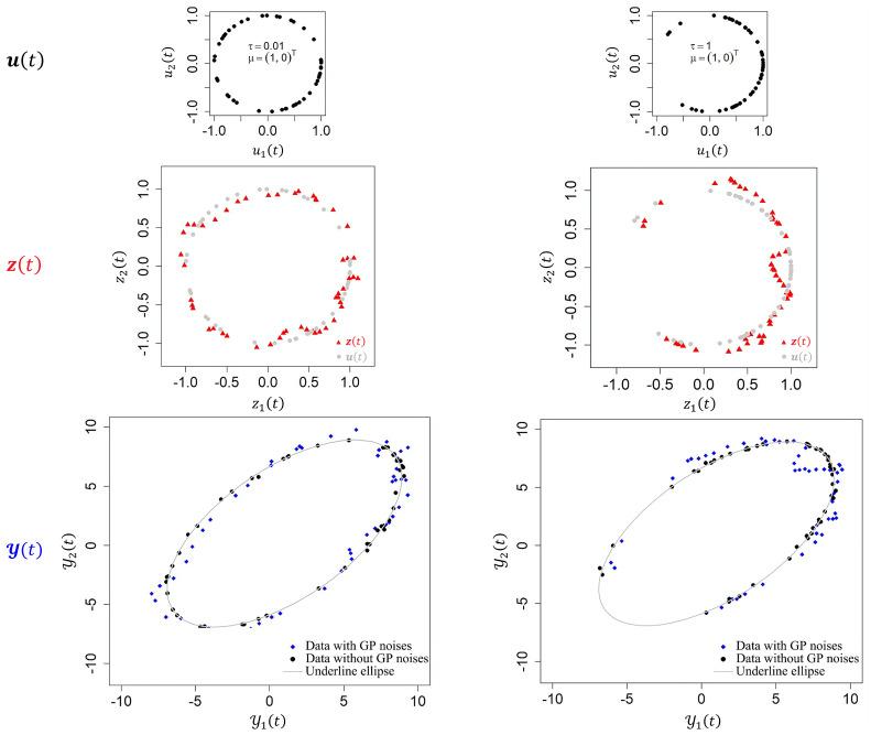 https://cdn.ncbi.nlm.nih.gov/pmc/blobs/31fd/11675188/0fbc496f8a19/entropy-26-01072-g002.jpg