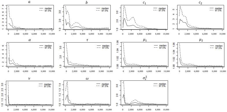 https://cdn.ncbi.nlm.nih.gov/pmc/blobs/31fd/11675188/35cbe211930f/entropy-26-01072-g0A3.jpg