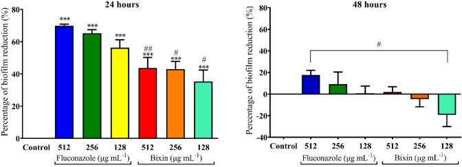 https://cdn.ncbi.nlm.nih.gov/pmc/blobs/31fd/12392009/532a88069e4a/ao5c04986_0009.jpg
