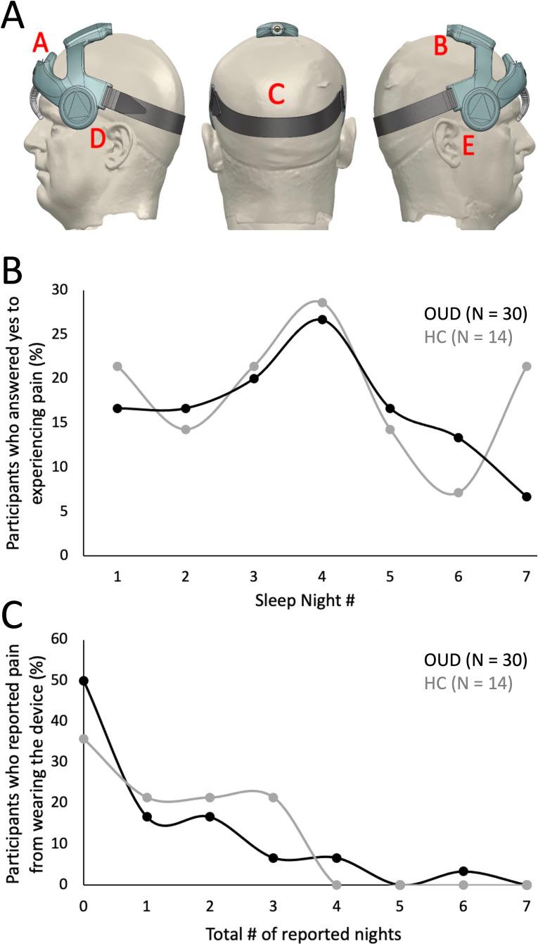 https://cdn.ncbi.nlm.nih.gov/pmc/blobs/31fe/11640868/631ece205af9/fpsyt-15-1481795-g003.jpg