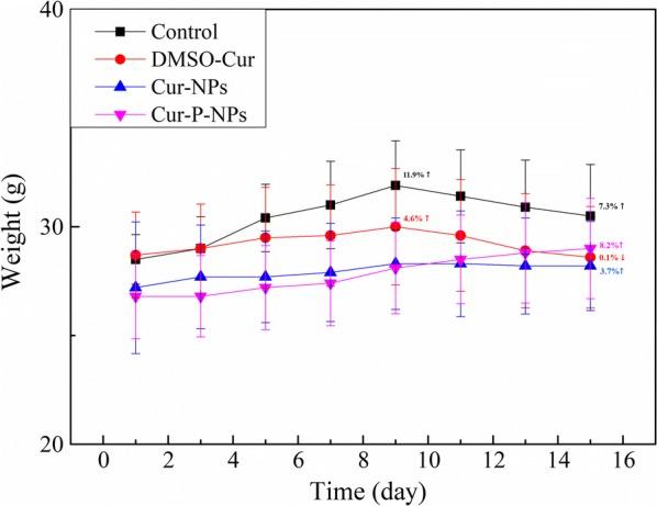 https://cdn.ncbi.nlm.nih.gov/pmc/blobs/3200/7076984/e723fdc6d771/12951_2020_595_Fig16_HTML.jpg