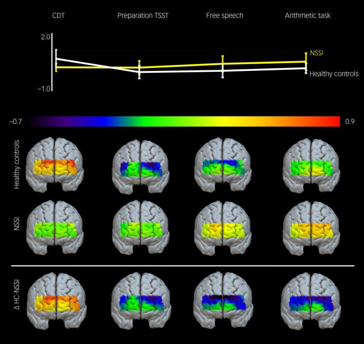 https://cdn.ncbi.nlm.nih.gov/pmc/blobs/3205/11698208/2f522b9e20db/S2056472424007282_fig2.jpg