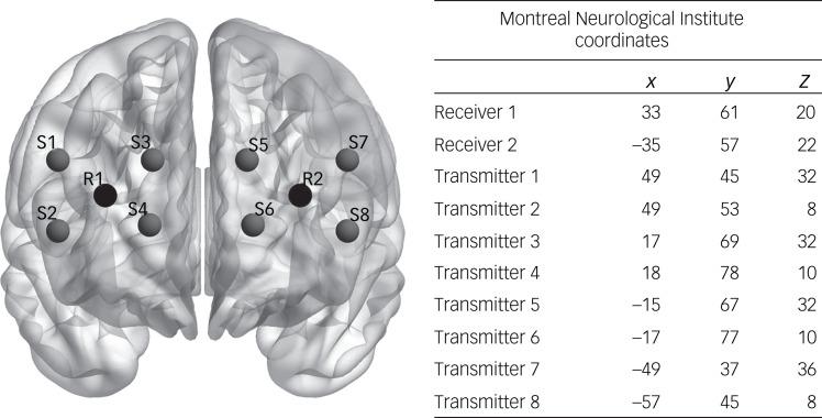 https://cdn.ncbi.nlm.nih.gov/pmc/blobs/3205/11698208/5232efdf7fff/S2056472424007282_fig1.jpg