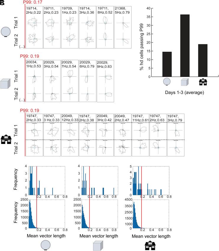 https://cdn.ncbi.nlm.nih.gov/pmc/blobs/320b/10576132/4d00da0777b6/pnas.2310820120fig04.jpg