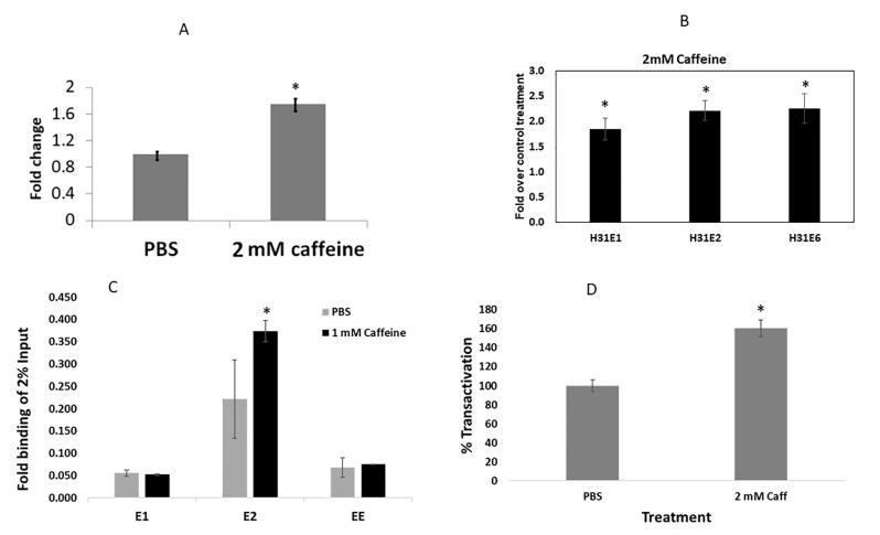 https://cdn.ncbi.nlm.nih.gov/pmc/blobs/320c/9698569/f13e31c0a2c4/pathogens-11-01298-g004.jpg