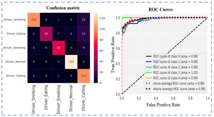 https://cdn.ncbi.nlm.nih.gov/pmc/blobs/320d/9823921/5249771fcff0/sensors-23-00311-g007.jpg