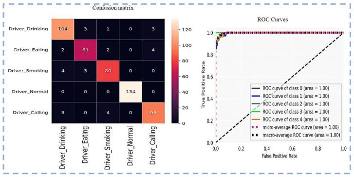 https://cdn.ncbi.nlm.nih.gov/pmc/blobs/320d/9823921/cfd1b6268441/sensors-23-00311-g011.jpg
