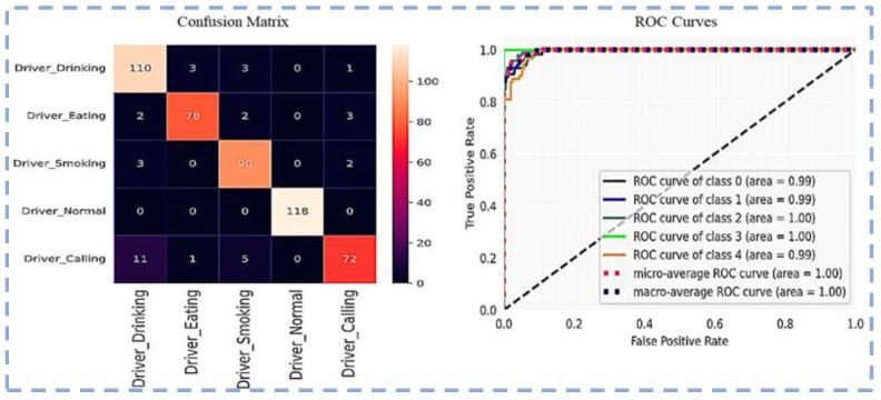 https://cdn.ncbi.nlm.nih.gov/pmc/blobs/320d/9823921/fd7b32c1bc4a/sensors-23-00311-g013.jpg