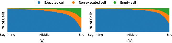 https://cdn.ncbi.nlm.nih.gov/pmc/blobs/3211/8106381/cca2030ce226/10664_2021_9961_Fig15_HTML.jpg