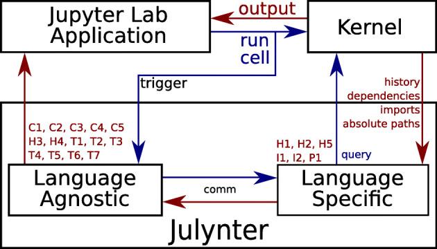 https://cdn.ncbi.nlm.nih.gov/pmc/blobs/3211/8106381/ed23b8c46678/10664_2021_9961_Fig20_HTML.jpg