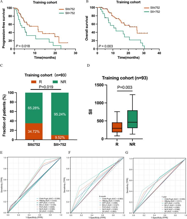 https://cdn.ncbi.nlm.nih.gov/pmc/blobs/321c/11730499/3d8dcde133c9/40364_2024_722_Fig2_HTML.jpg