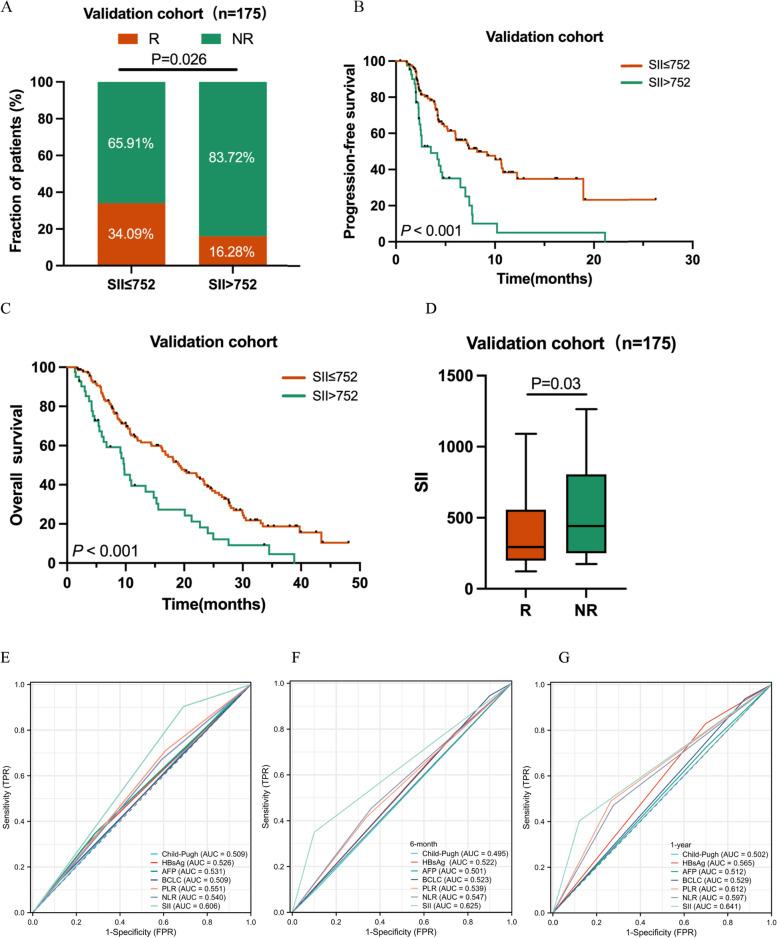 https://cdn.ncbi.nlm.nih.gov/pmc/blobs/321c/11730499/e02f91f0c1ee/40364_2024_722_Fig3_HTML.jpg
