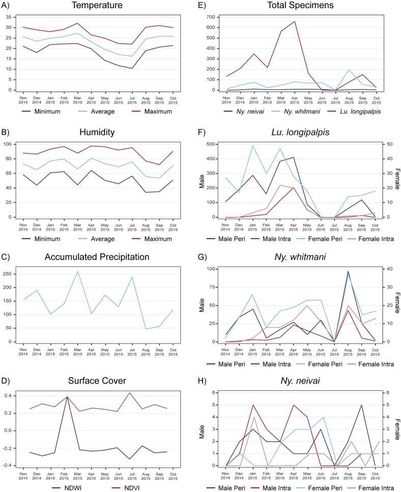 https://cdn.ncbi.nlm.nih.gov/pmc/blobs/321d/10273283/b08cefe94c21/gr3.jpg