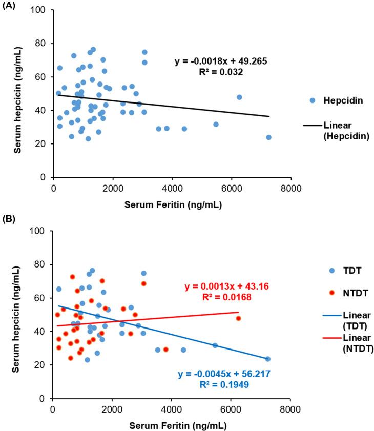 https://cdn.ncbi.nlm.nih.gov/pmc/blobs/321d/7886874/327dfab8291e/bsr-41-bsr20203352-g1.jpg