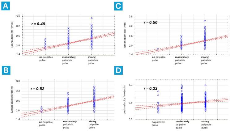 https://cdn.ncbi.nlm.nih.gov/pmc/blobs/322f/11431388/5411e2e63cde/diagnostics-14-02081-g004.jpg
