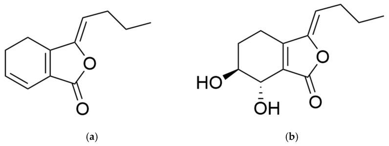 https://cdn.ncbi.nlm.nih.gov/pmc/blobs/3233/10144034/07b6121860eb/molecules-28-03636-g001.jpg