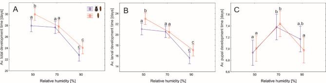 https://cdn.ncbi.nlm.nih.gov/pmc/blobs/3233/11903684/3343ec61dcfa/41598_2025_92196_Fig4_HTML.jpg