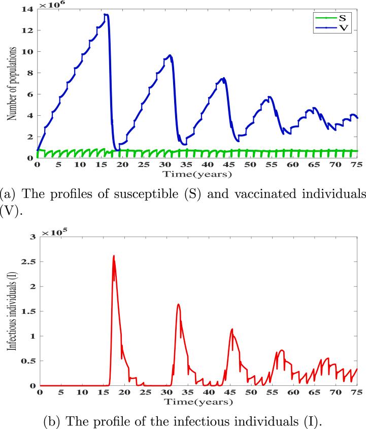 https://cdn.ncbi.nlm.nih.gov/pmc/blobs/323b/10465959/92281ecf8af7/gr1.jpg