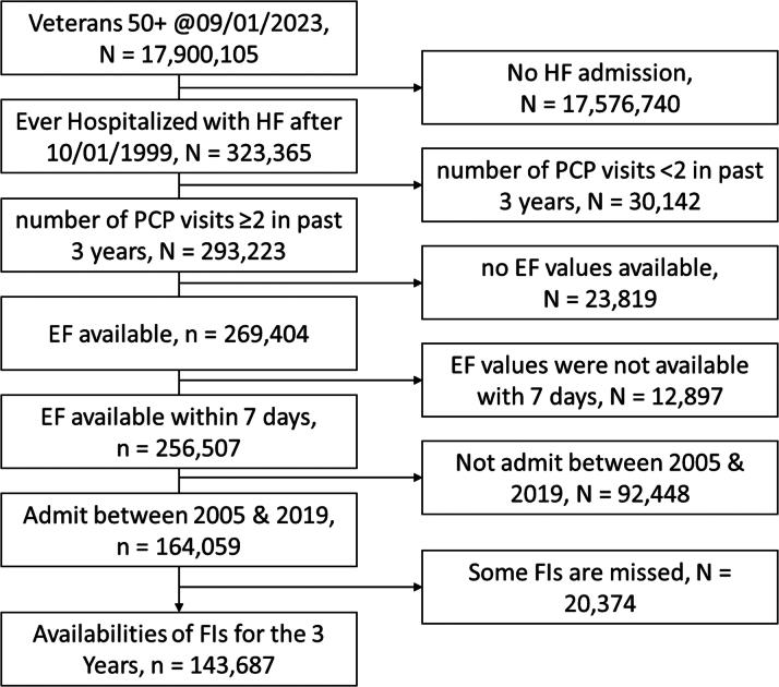 https://cdn.ncbi.nlm.nih.gov/pmc/blobs/3241/12235477/f76bd0c0c22e/gr1.jpg