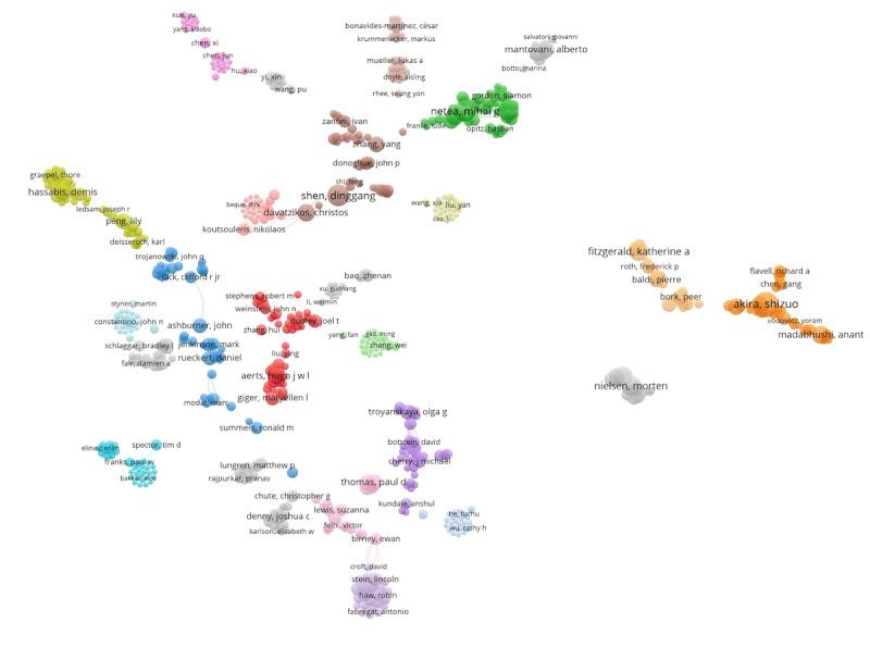 https://cdn.ncbi.nlm.nih.gov/pmc/blobs/324b/10746970/6d358184f587/jmir_v25i1e45815_fig10.jpg