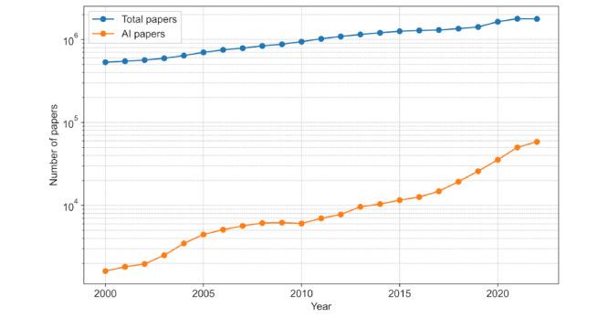 https://cdn.ncbi.nlm.nih.gov/pmc/blobs/324b/10746970/ad381bf7f9dc/jmir_v25i1e45815_fig6.jpg