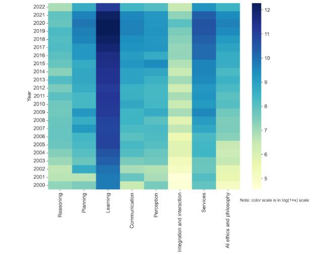 https://cdn.ncbi.nlm.nih.gov/pmc/blobs/324b/10746970/d301f9c4c81b/jmir_v25i1e45815_fig7.jpg