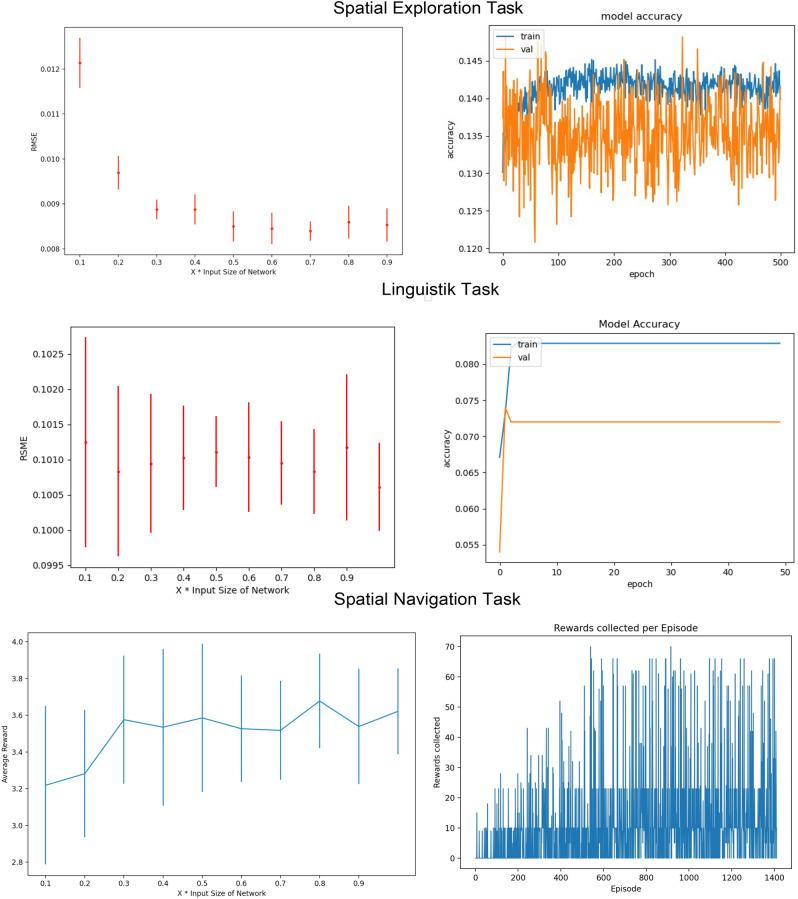 https://cdn.ncbi.nlm.nih.gov/pmc/blobs/324c/9253065/3830d684762f/41598_2022_14916_Fig2_HTML.jpg