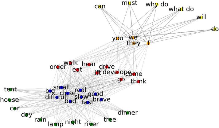 https://cdn.ncbi.nlm.nih.gov/pmc/blobs/324c/9253065/a9696fad0269/41598_2022_14916_Fig6_HTML.jpg