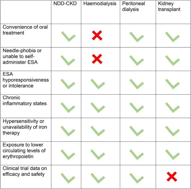 https://cdn.ncbi.nlm.nih.gov/pmc/blobs/3251/11427073/3b0d8aaf05ac/gfae075fig3.jpg