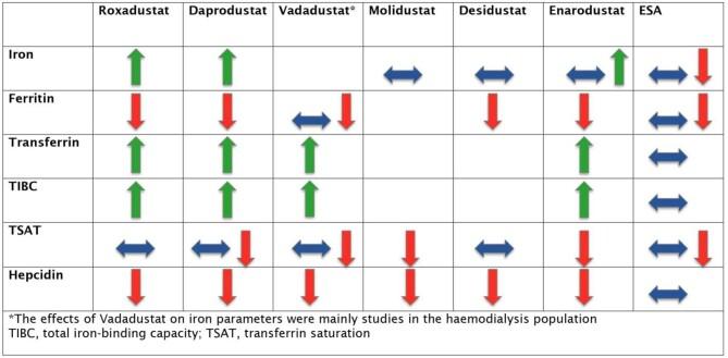 https://cdn.ncbi.nlm.nih.gov/pmc/blobs/3251/11427073/91c13aeaf5b6/gfae075fig2.jpg